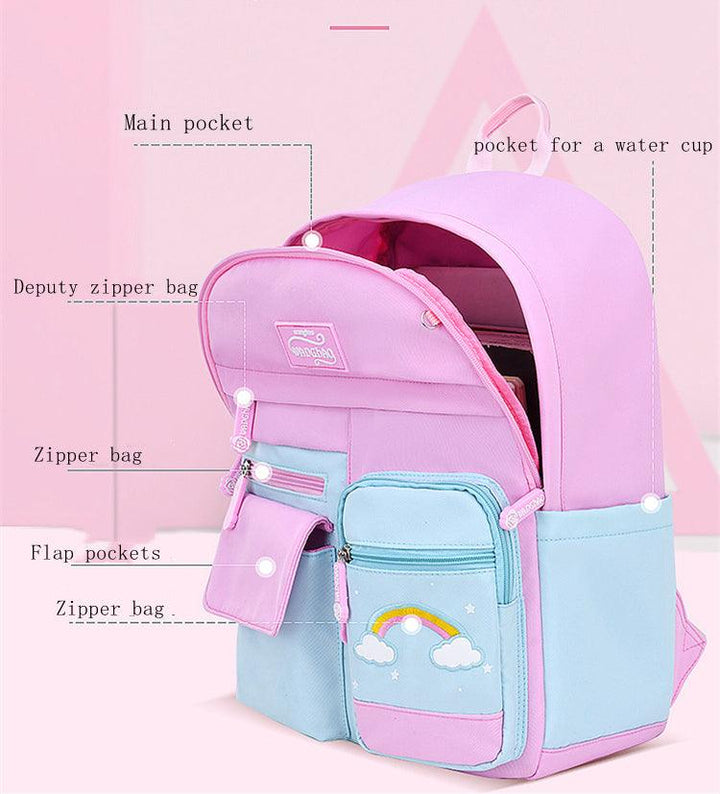 Dreamy Clouds Backpack - Pink - Leah